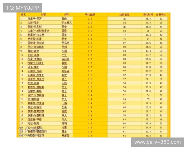 开云体育波胆赔率对比电子竞技盘口避坑防骗