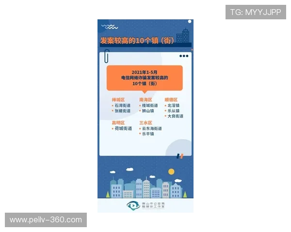 怎么用大数据测波胆避坑指南极速提现防骗